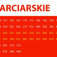 Buty narciarskie 22 jaki to rozmiar? Sprawdź, jak uniknąć błędów w wyborze