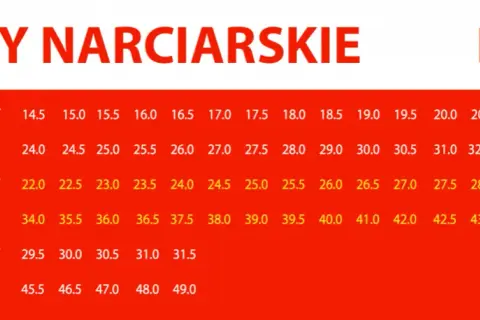 Buty narciarskie 22 jaki to rozmiar? Sprawdź, jak uniknąć błędów w wyborze